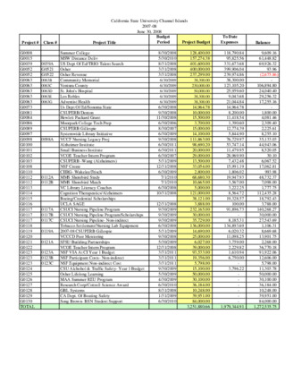 2008 June Grants & Contracts report – summary thumbnail