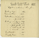 County Dental Clinic 1921 Report on Work Done Thus Far thumbnail