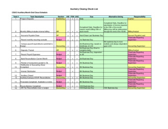 Auxiliary closing check list thumbnail