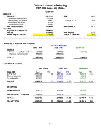 Information Technology 2007-2008 Budget Overview thumbnail