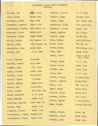 California Polytechnic Students, 1930-1931 thumbnail