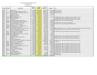 2009 December Grants & Contracts report – summary thumbnail