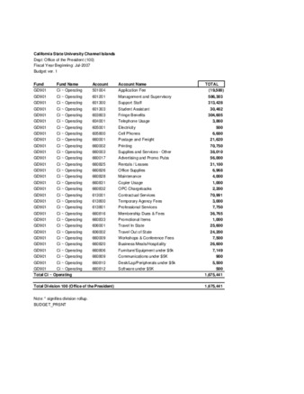 Office of the President 2007-2008 Budget PRSNT thumbnail