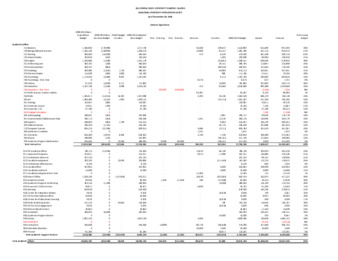 2009 November Operating budget – detail thumbnail