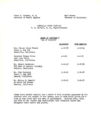 Camarillo State Hospital List of Board of Trustees thumbnail