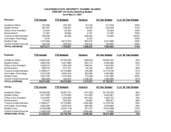 2007 May Operating report – summary thumbnail