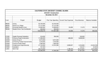 2010 November Construction report – summary thumbnail