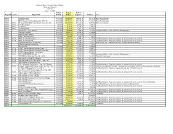 2009 August Grants & Contracts report – summary thumbnail
