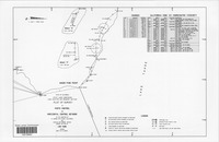 Plat of Survey of Photo Control and Horizontal Control Network In The Counties of El Dorado and Placer, California and Douglas and Washoe, Nevada Around the Rim of Lahe Tahoe thumbnail