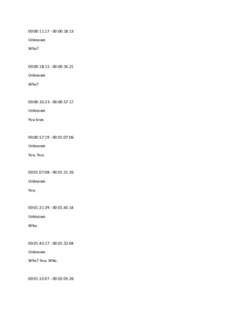 file details