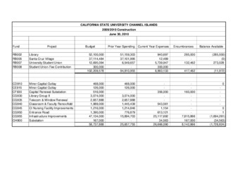 2010 June Construction report – summary thumbnail