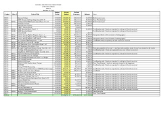 2009 November Grants & Contracts report – summary thumbnail