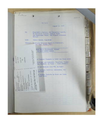 Quarterly internal report on enrollment, 6 week term, Summer 1965 thumbnail