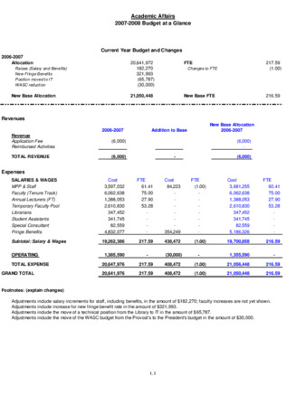 Academic Affairs 2007-2008 Current Year Budget and Changes thumbnail