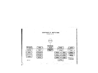 Department of Institutions thumbnail