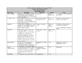 Bittersweet Harvest: The Bracero Program, 1942-1964, Programming Calendar thumbnail