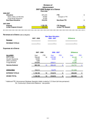 Advancement 2007-2008 Budget at a Glance, Overview thumbnail