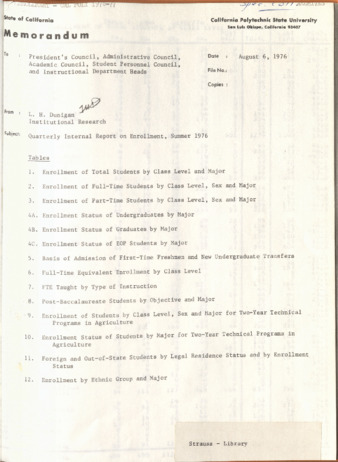 Quarterly Internal Report on Enrollment, Summer 1976 thumbnail