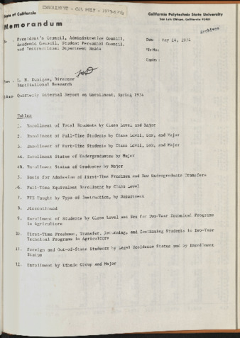 Quarterly Internal Report on Enrollment, Spring 1974 thumbnail
