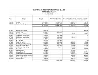 2008 April Construction report – summary thumbnail