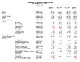 2008 April Trust fund report - summary thumbnail