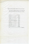 [Library Budget Fiscal Year 1942-3] thumbnail
