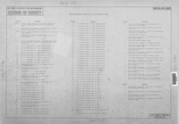 Record of Survey in the County of Riverside thumbnail