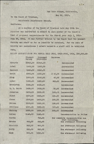 [Report] to the Board of Trustees, California Polytechnic School, May 21, 1913 thumbnail