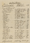Housing list for members of the Bonn Court Orchestra for their tour in Mergentheim thumbnail