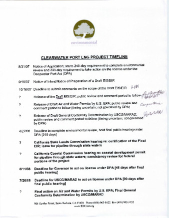 Clearwater Port LNG Project Timeline thumbnail