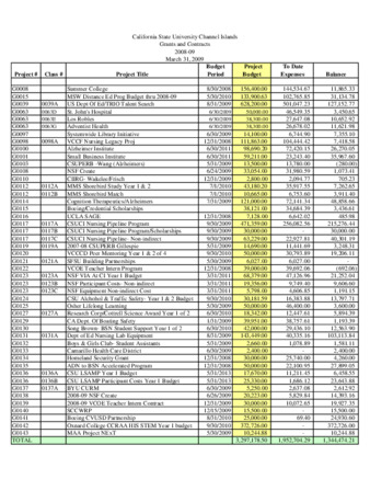 2009 March Grants & Contracts report – summary thumbnail