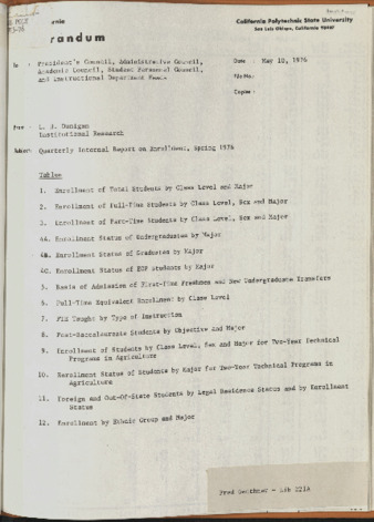 Quarterly Internal Report on Enrollment, Spring 1976 thumbnail