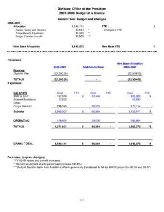 Office of the President 2007-2008 Current Year Budget and Changes thumbnail