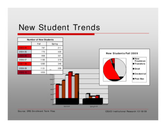 New Student Trends Until 2009 - 2010New Student Trends Until 2009 - 2010 thumbnail