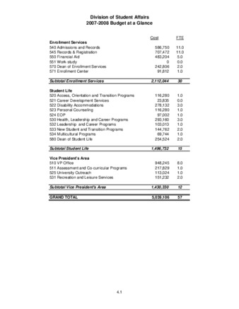 Student Affairs 2007-2008 Budget at a Glance thumbnail
