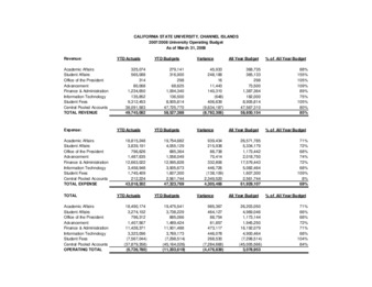 2008 March Operating report – summary thumbnail