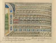 Interior view of the Theater an der Wien thumbnail