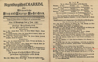 Regensburgisches Diarium from January 9, 1787, with list of visitors to the city thumbnail