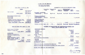 A Dime a Day for Democracy Trust Fund thumbnail