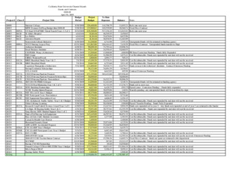 2009 April Grants & Contracts report – summary thumbnail