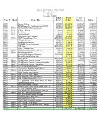 2008 November Grants & Contracts report – summary thumbnail