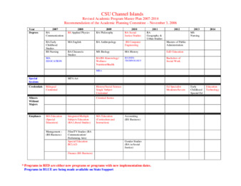 Revised Academic Program Master Plan 2007-2014 thumbnail