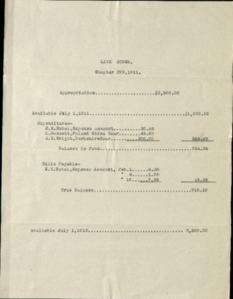 Live Stock [expenditures], 1911 thumbnail