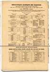 Catalog of the Bibliothèque Classique des Pianistes published in Paris by Schonenberger. thumbnail