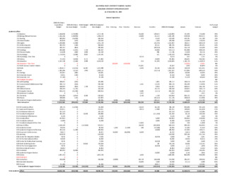 2009 December Operating budget – detail thumbnail
