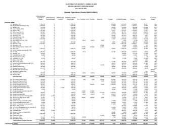 2009 June Operating budget – detail thumbnail