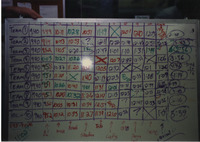 [Shift schedule on dry-erase board] thumbnail