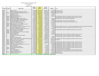2010 January Grants & Contracts report – summary thumbnail