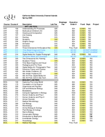 Spring 2009 lab fees thumbnail