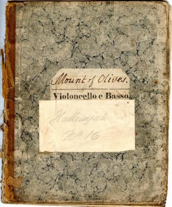 file details